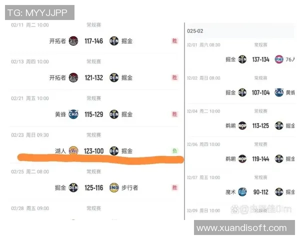 湖人对阵黄蜂精彩回顾12月16日比赛全景分析与亮点总结